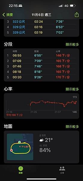 2024跑步紀錄_241106.jpg