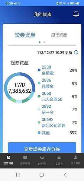 【投資記錄】2024年末台股記錄