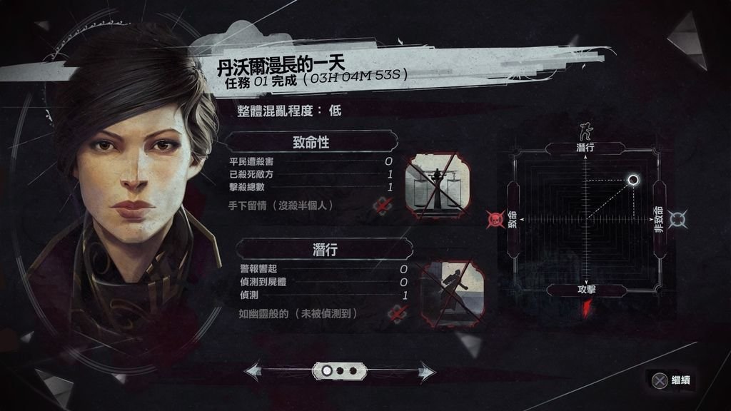 Dishonored 2_20171214213706