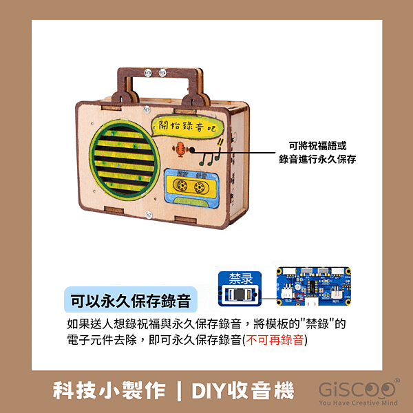益智教具 steam兒童教具 兒童玩具