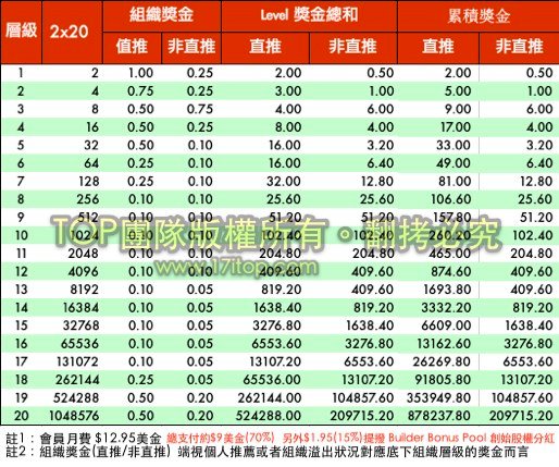 螢幕快照 2012-11-11 下午4.57.21-1