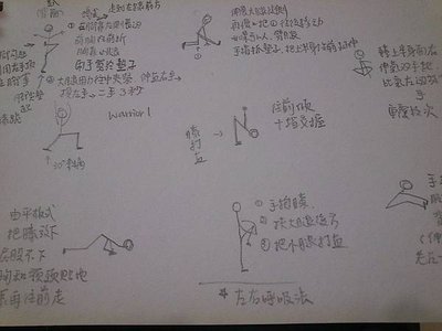 瑜珈素描筆記