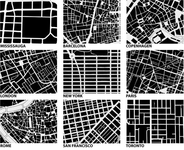 city layout