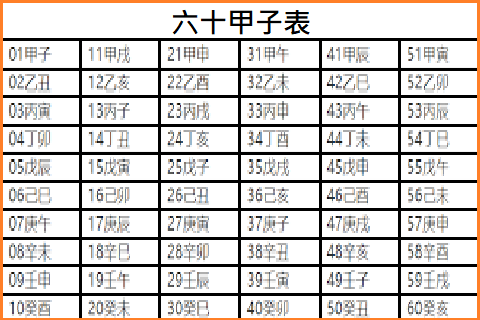 甲子02.jpg
