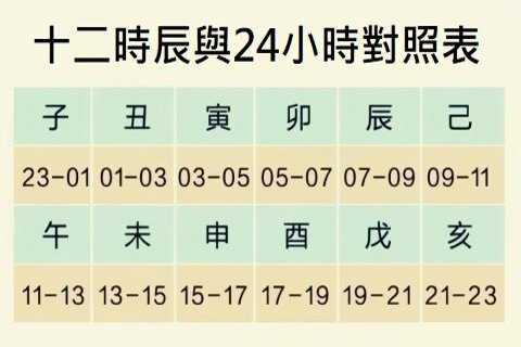 地支02.jpg