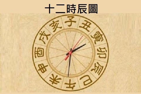 時辰02.jpg