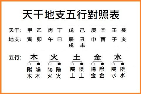 對照表01.jpg