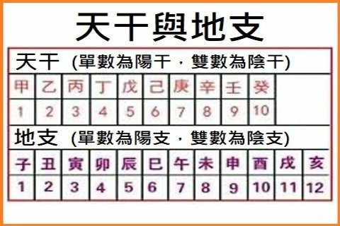 對照表02.jpg