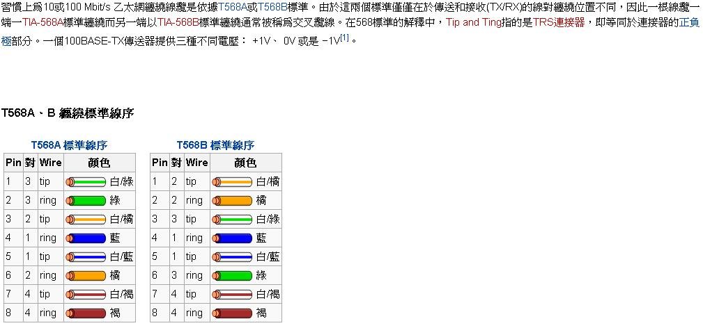 線順序.JPG