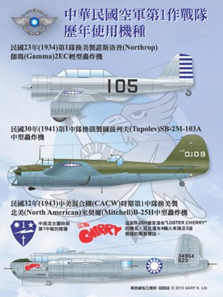 空軍學術雙月刊第617期