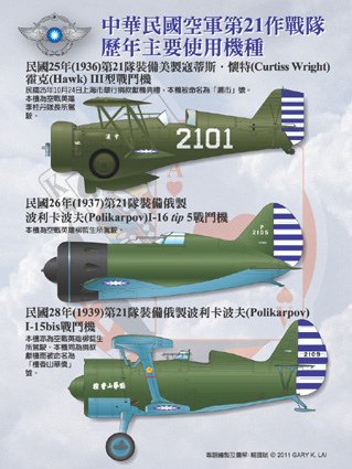 空軍學術雙月刊第637期(102/12)