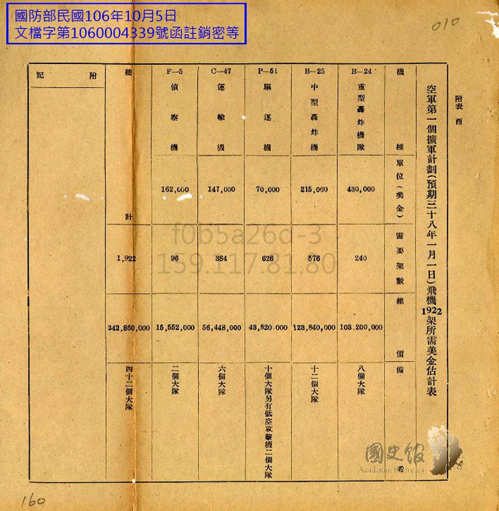 軍事委員會空軍調整計畫.25.jpg