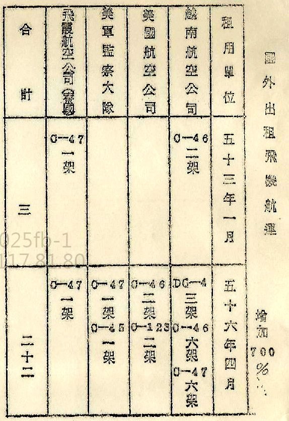 周一塵於民國五十六年六月十二日簡報.09.jpg