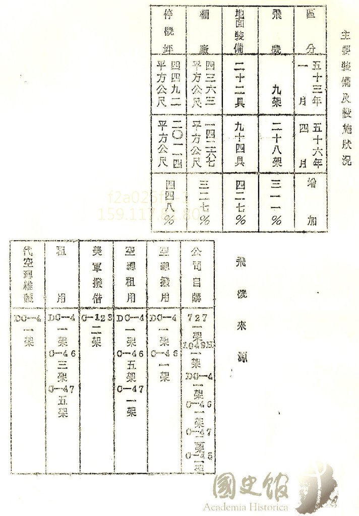 周一塵於民國五十六年六月十二日簡報.130.jpg