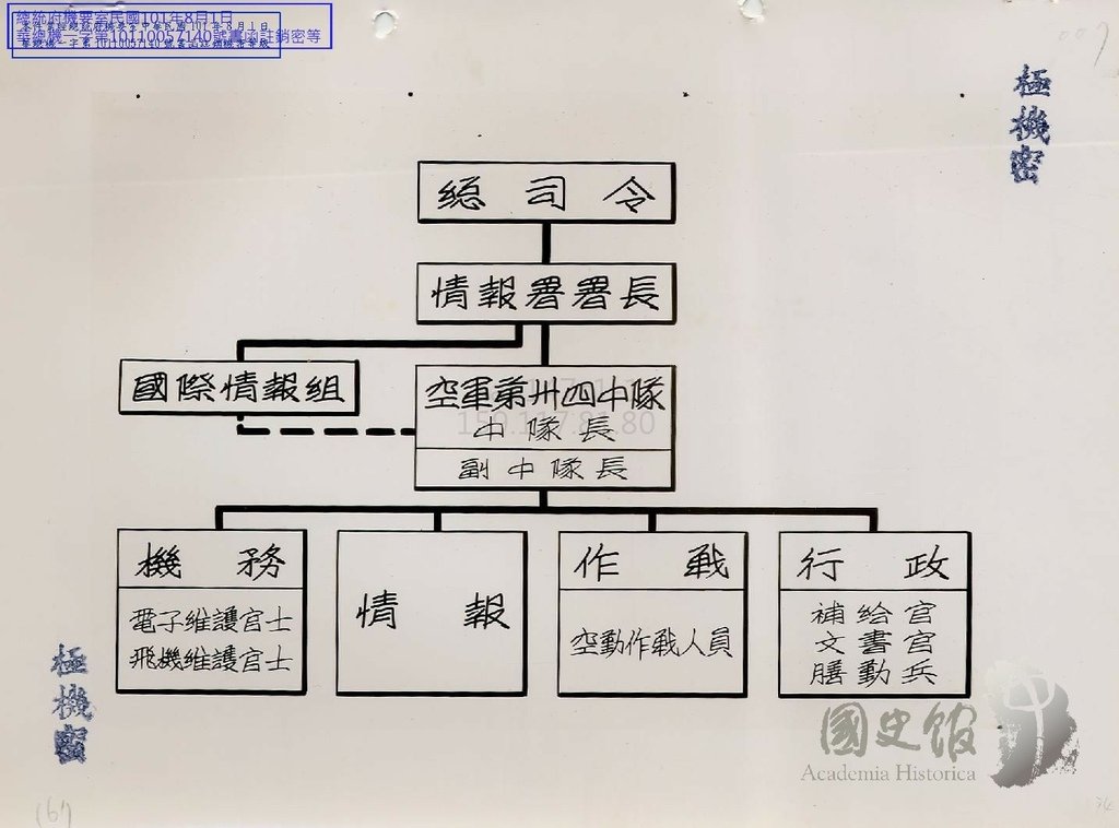 專案計畫—南圖計畫國光演習等1953.05.jpg