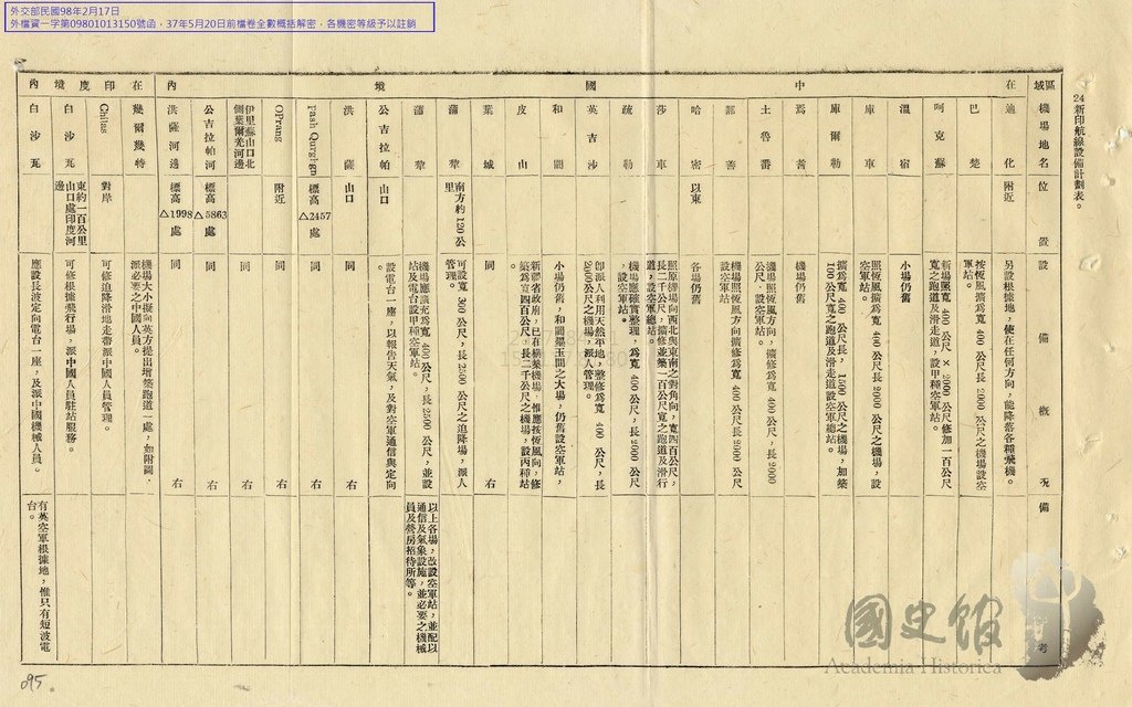 新疆印度航空線19420610.096.jpg