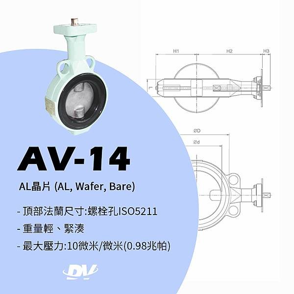 Dow Valve : AI晶片