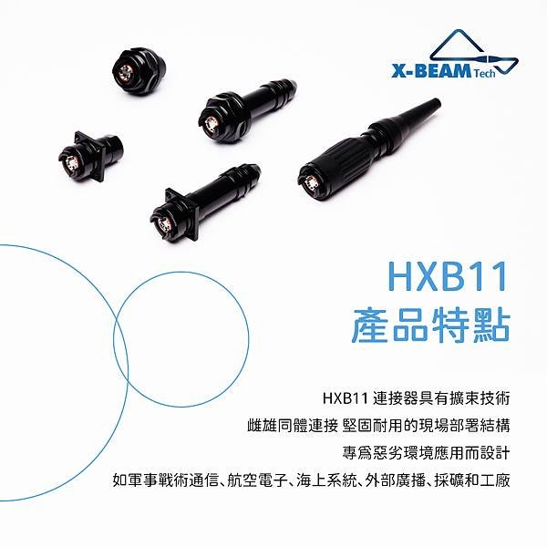 X-BEAM Tech : HXB11 產品特點