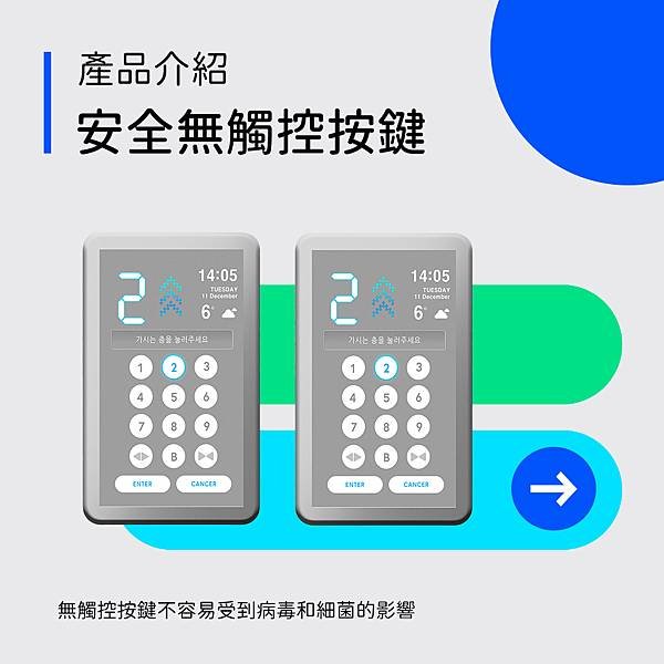 Marketon - 安全無處控按鈕