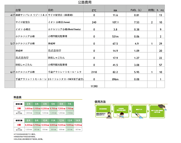 螢幕快照 2018-07-09 上午11.20.49.png
