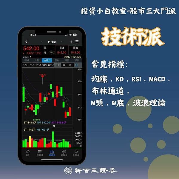 【股市三大派別揭秘🔍】新百王證券 臻臻