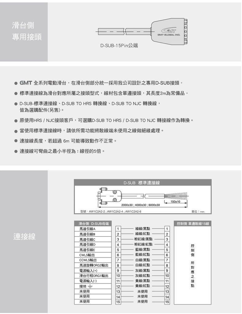 電動滑台 連接線與轉換線 1