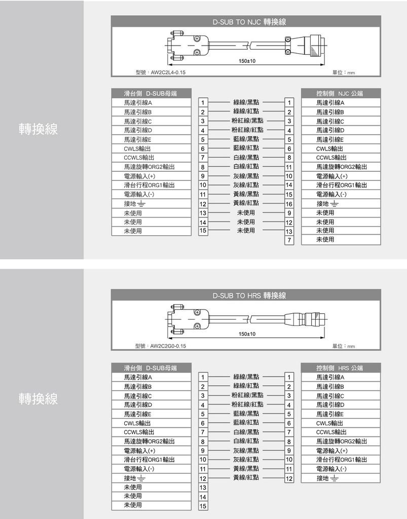 電動滑台 連接線與轉換線 2