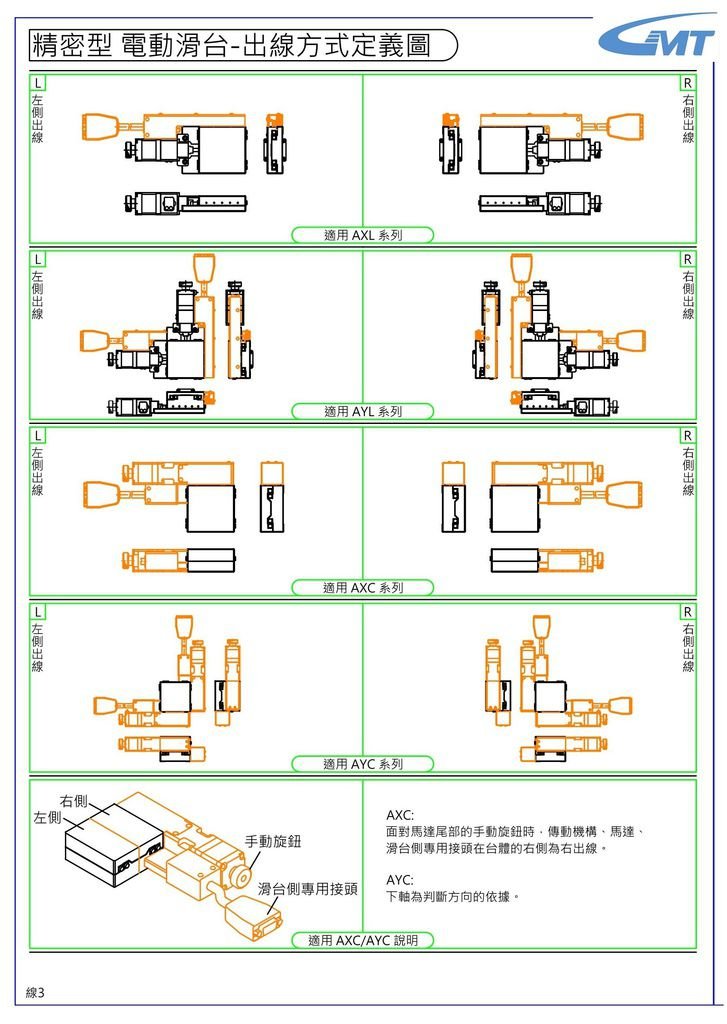 出線定義圖3