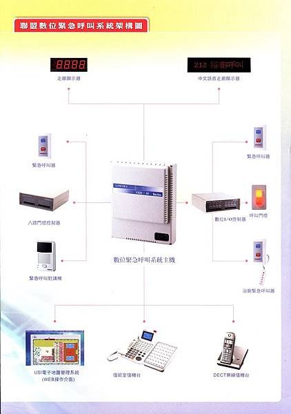 聯盟緊急呼叫系統-003.jpg