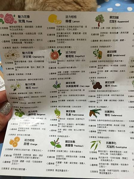 精油大學DM (3).JPG