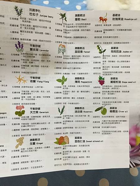 精油大學DM (4).JPG