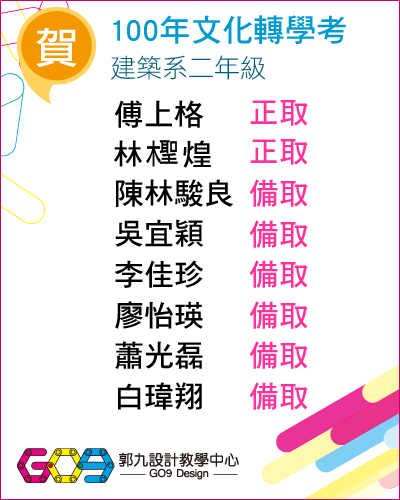 文化大學轉學考.gif