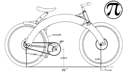 PiCycle_spec