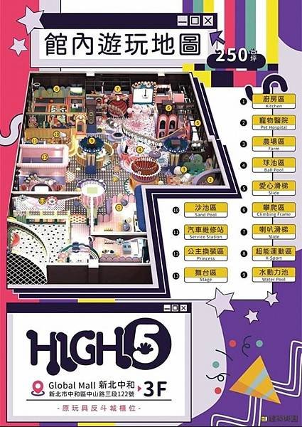 【新北室內親子樂園】〝全新升級〞建築樂園HIGH5 - 中和