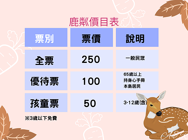 鹿粼價目表.png