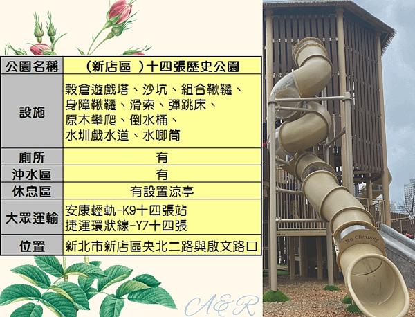 【安坑輕軌景點(十四張站)】新北特色公園┃十四張歷史公園┃佔