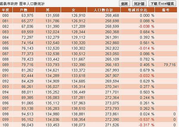 陸客來台的真相》不但壓低台灣人平均薪資，還能幫財團炒房！