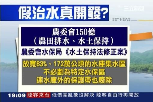 假治水真開發！政府6年編660億　預算淪地方綁樁用