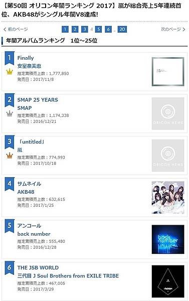 2017年 年間アルバムランキング1.jpg