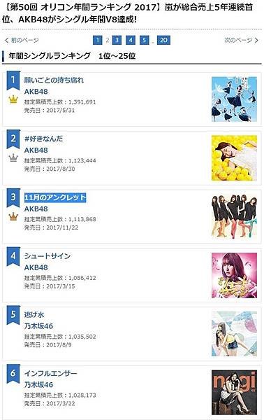 2017年 年間シングルランキング1.jpg