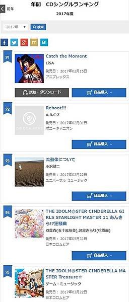 2017年 年間シングルランキング7