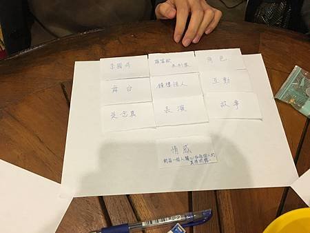 1/6郁晴讀書會