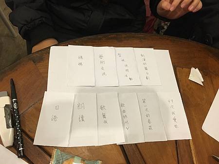 1/6郁晴讀書會