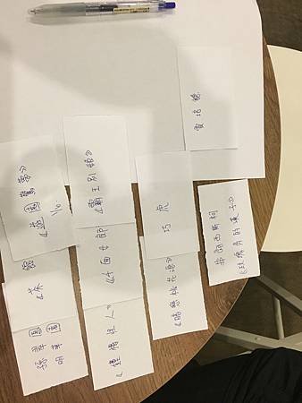 1/6郁晴讀書會