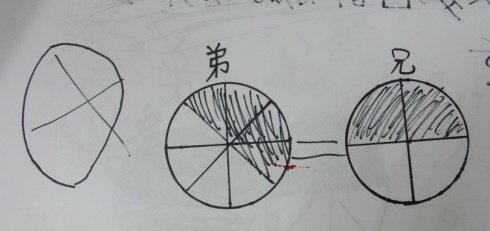 103-0314_等值分數05