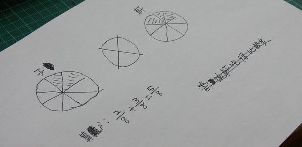103-0317_分數加法05