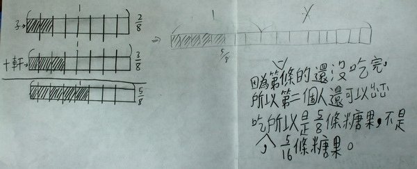 103-0317_分數加法11