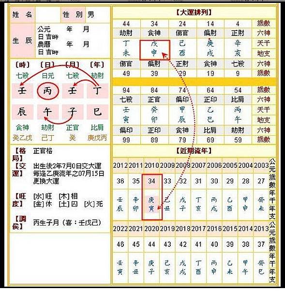 幸運數字選取.jpg
