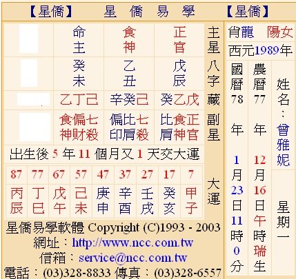 曾雅妮八字.jpg
