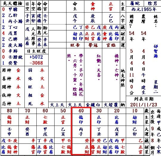 邰智源八字.jpg